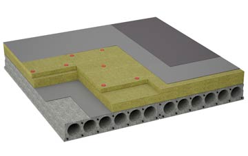 considerations of Holly End flat roofing insulation